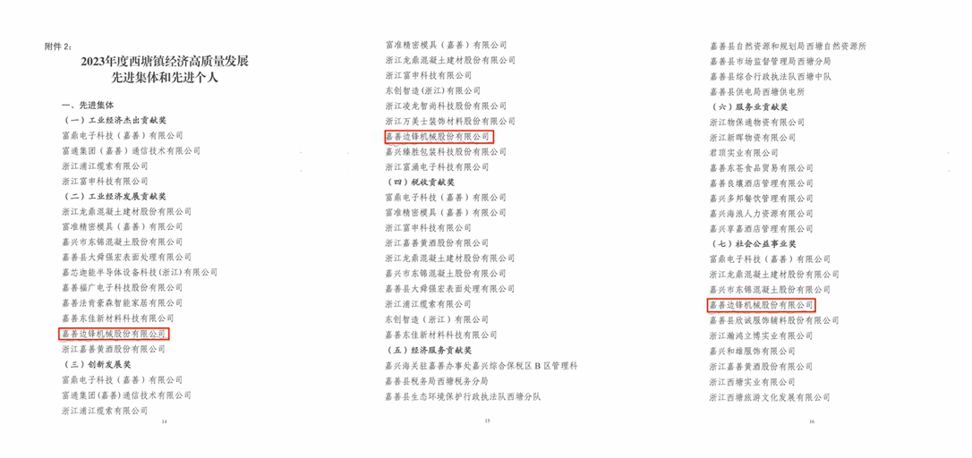 NeoImage_副本_副本 先进集体和先进个人
