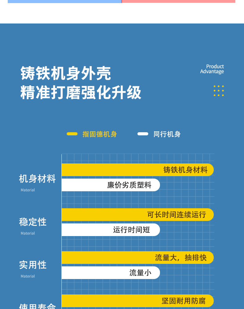 ISW高转速离心泵详情_12