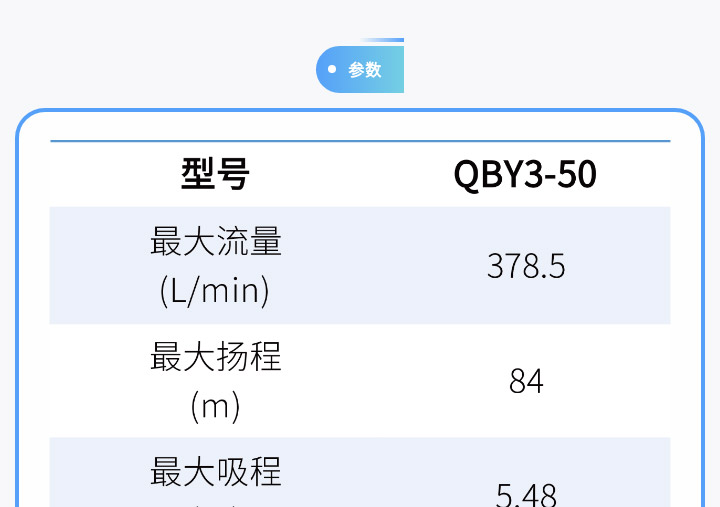 边锋隔膜泵在化工行业的应用图六