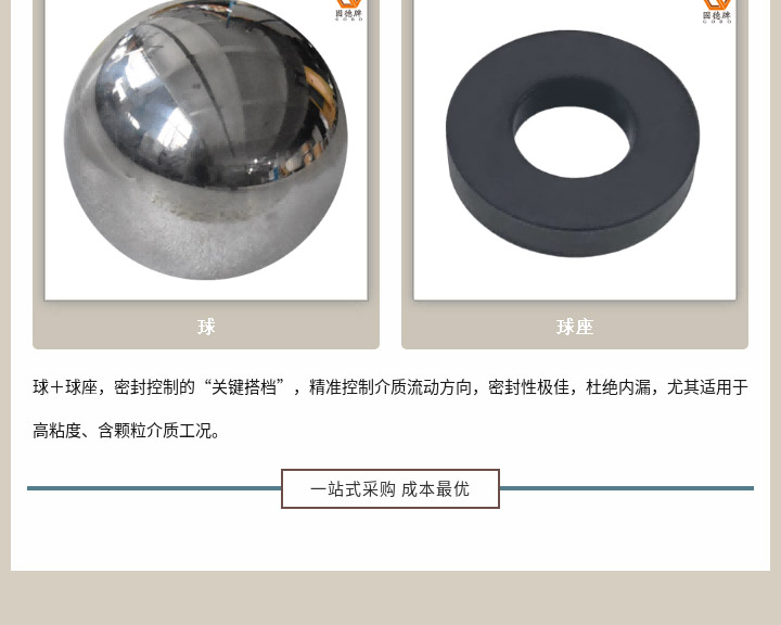 边锋隔膜泵三月精选配件包图八
