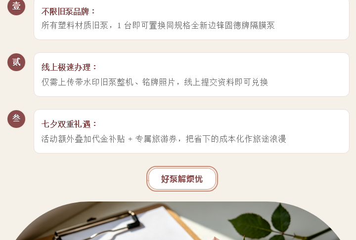 边锋隔膜泵领取旅游券图四