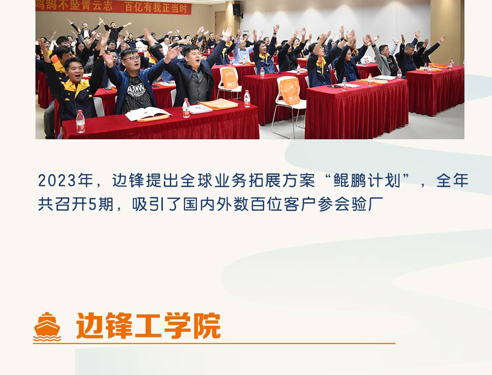 边锋2023年度关键词回顾17