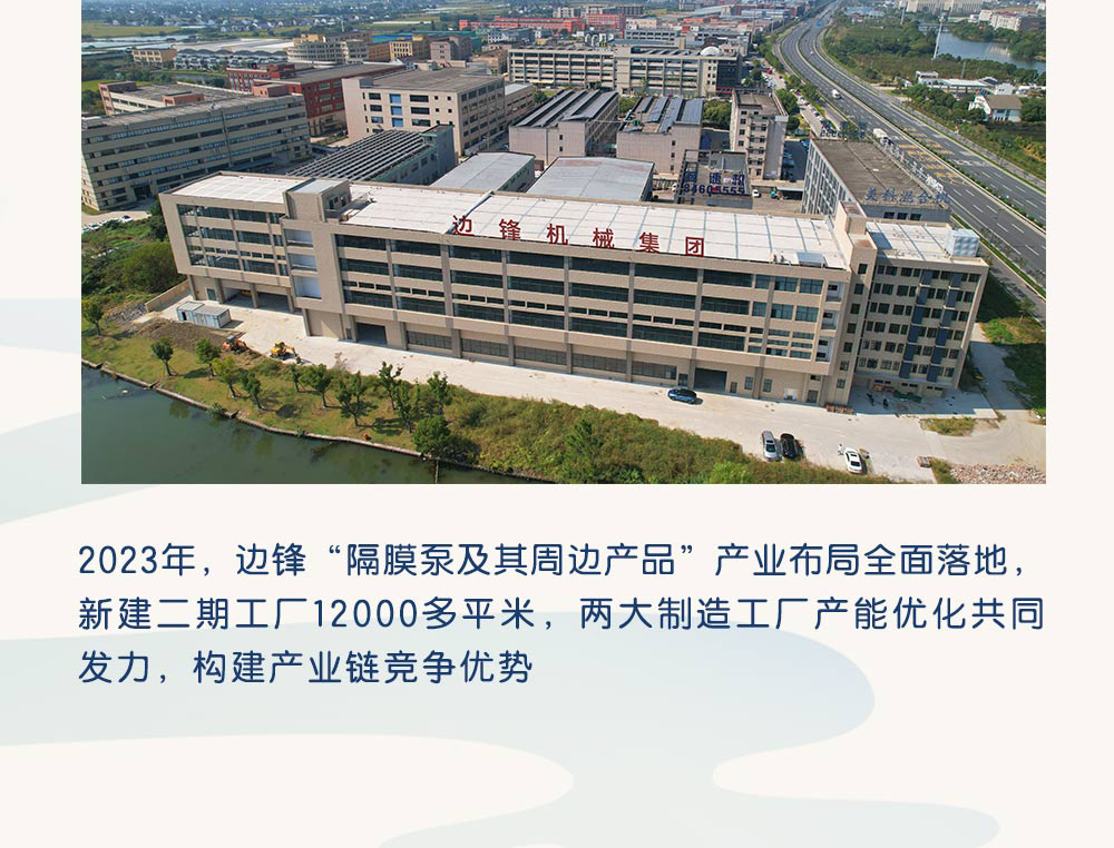 边锋2023年度关键词回顾5