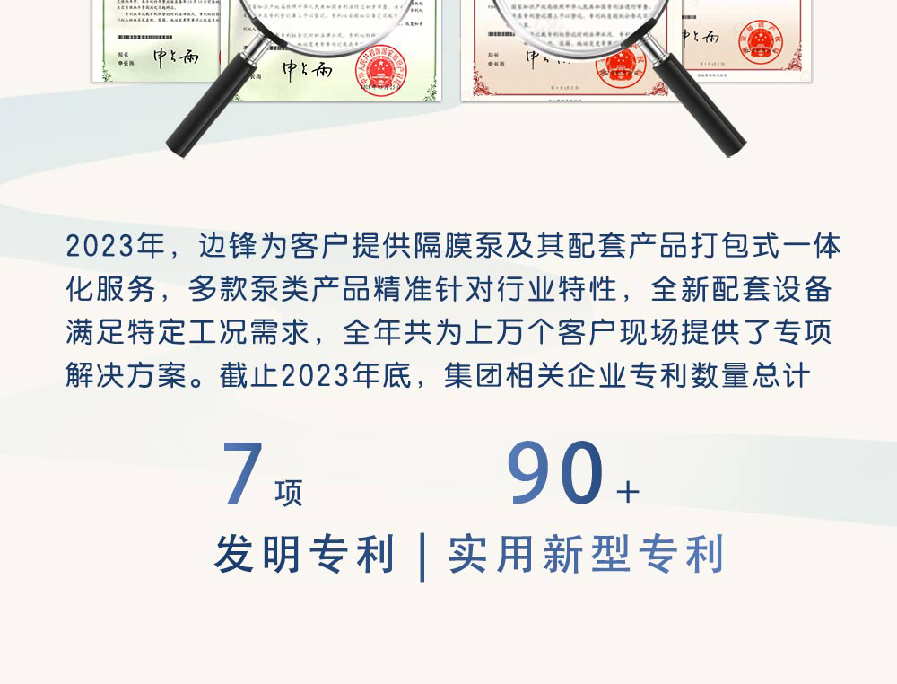 边锋2023年度关键词回顾8