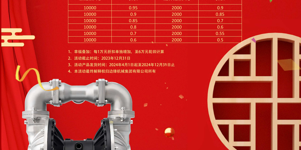 边锋春节大礼包来袭2