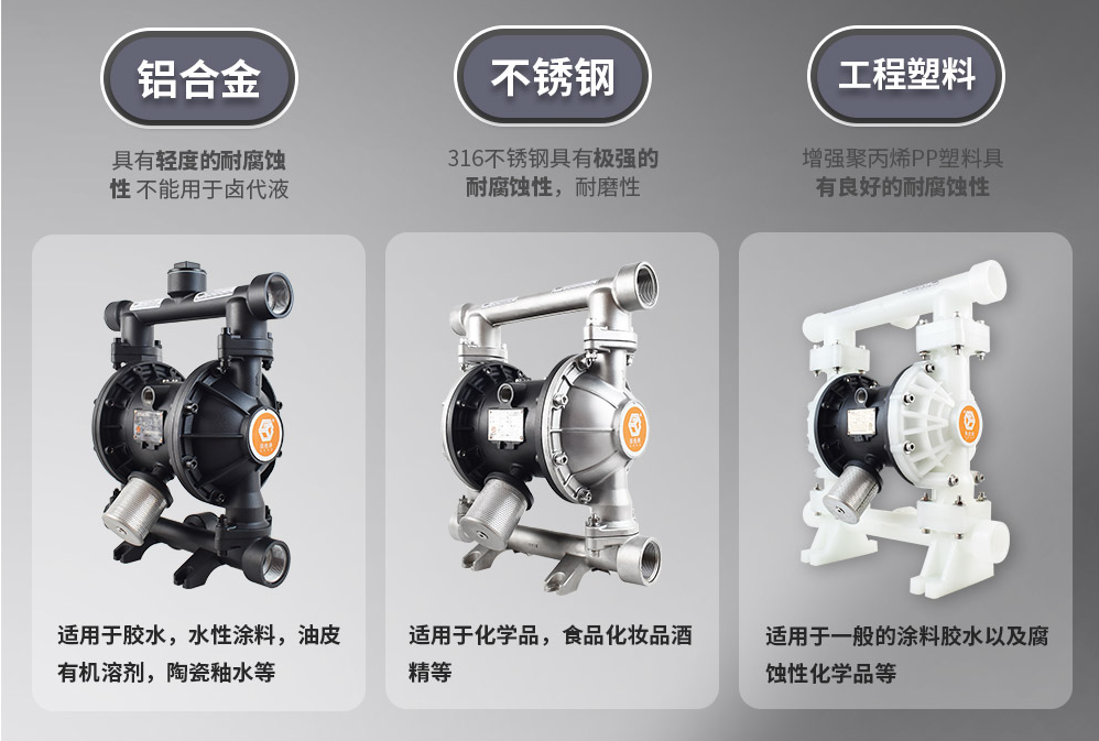 ScreenShot_2026-09-17_131826_645 铝合金、不锈钢、工程塑料三种材质的气动隔膜泵对比