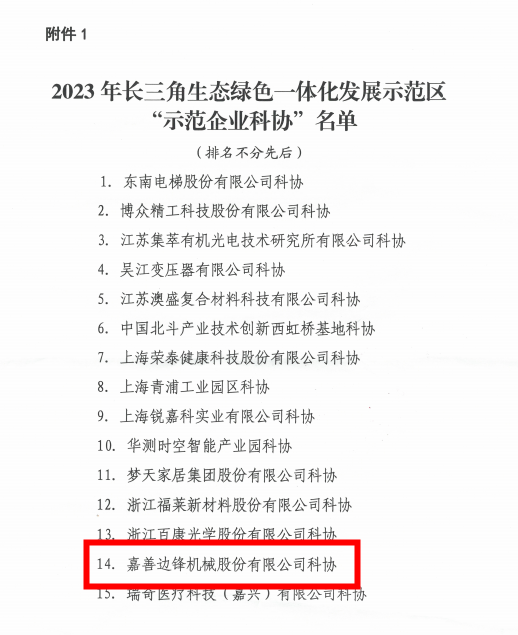 边锋科协2