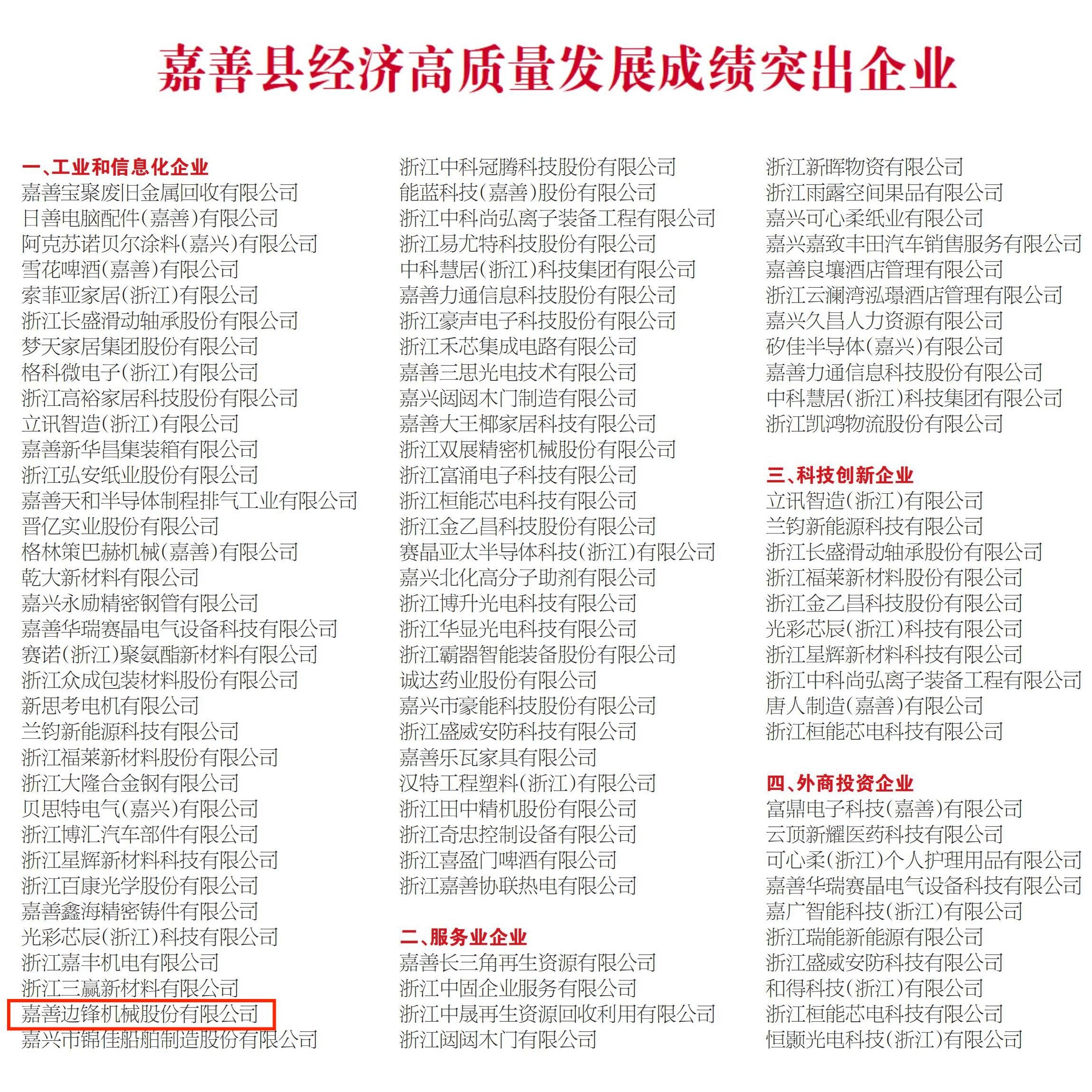 嘉善县经济高质量发展成绩突出企业