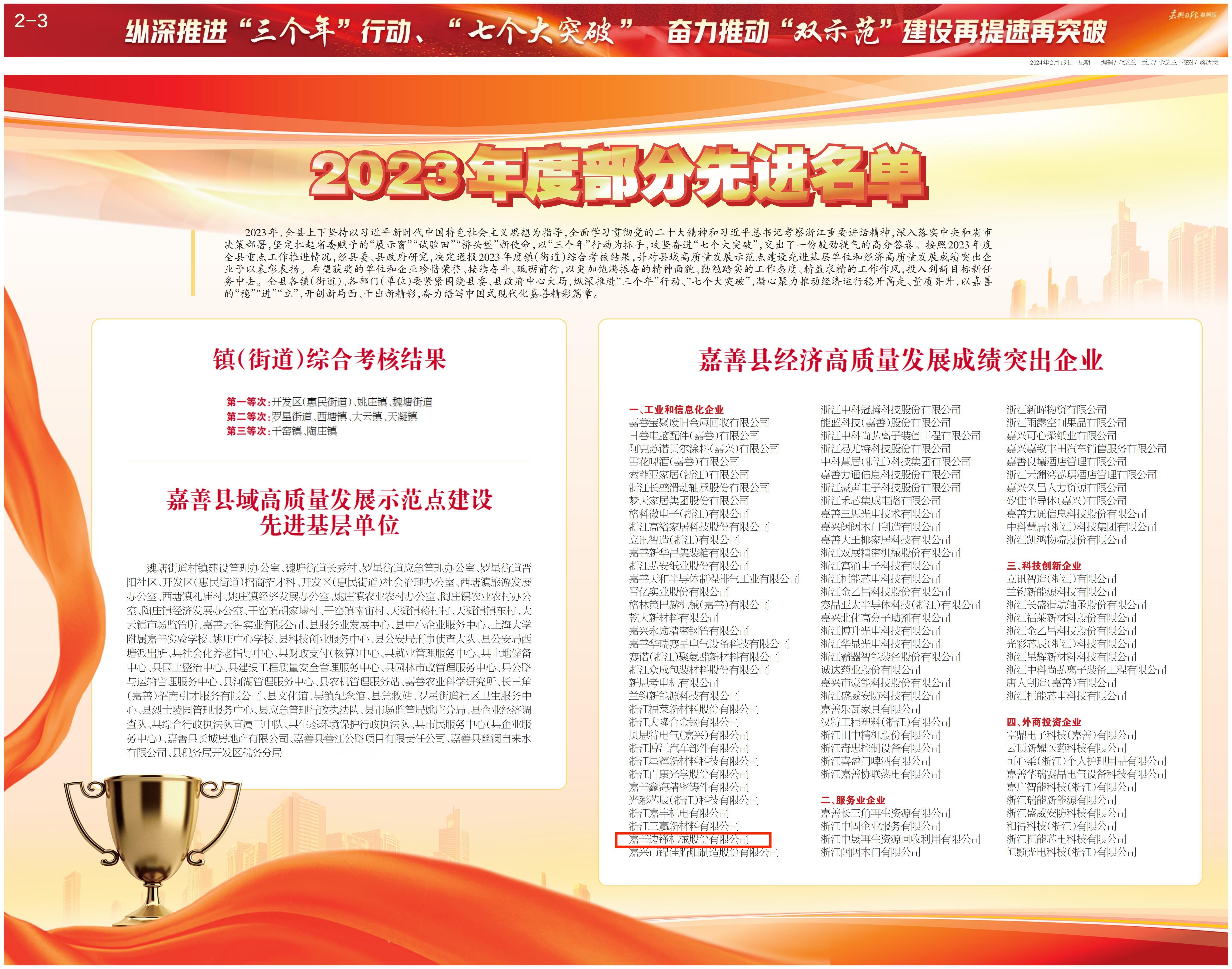 2023年度部分先进名单